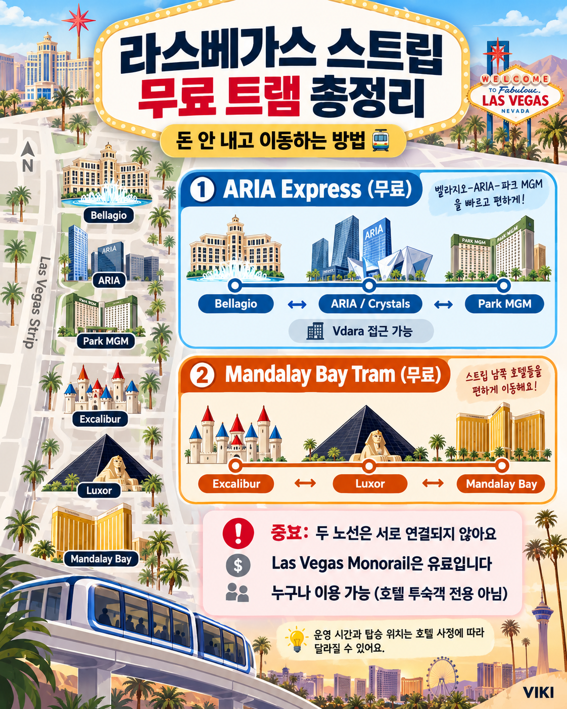 라스베가스 스트립 무료 트램 노선 총정리
